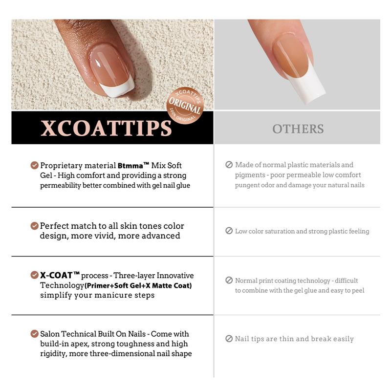 XCOATTIPS® French Kit - Long Square