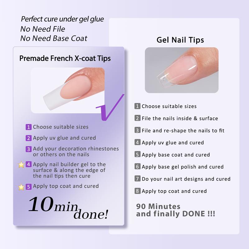 XCOATTIPS® French Kit - Long Square