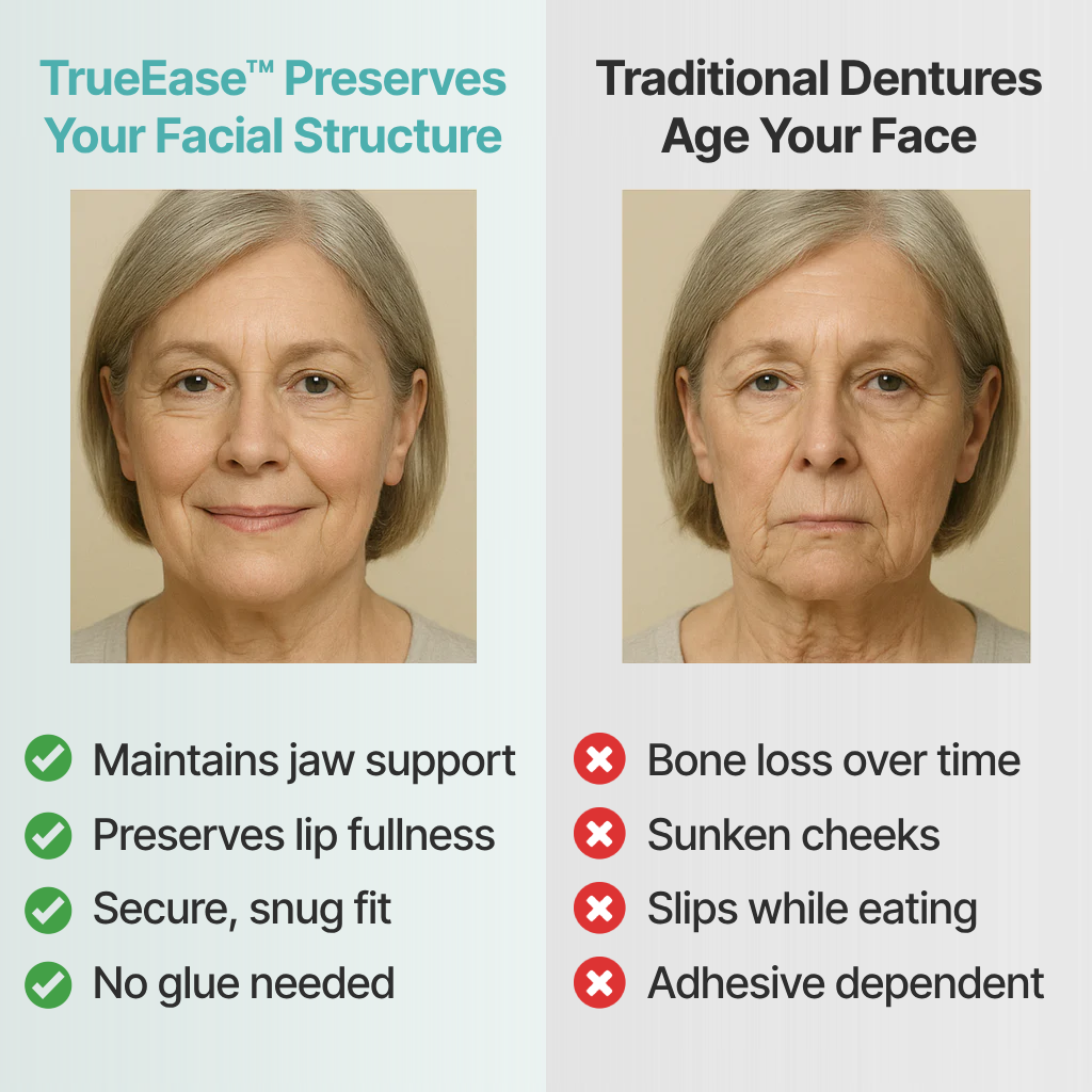 BrightBite™ Custom-Fit Functional Dentures — Perfectly Fitted in Minutes at Home